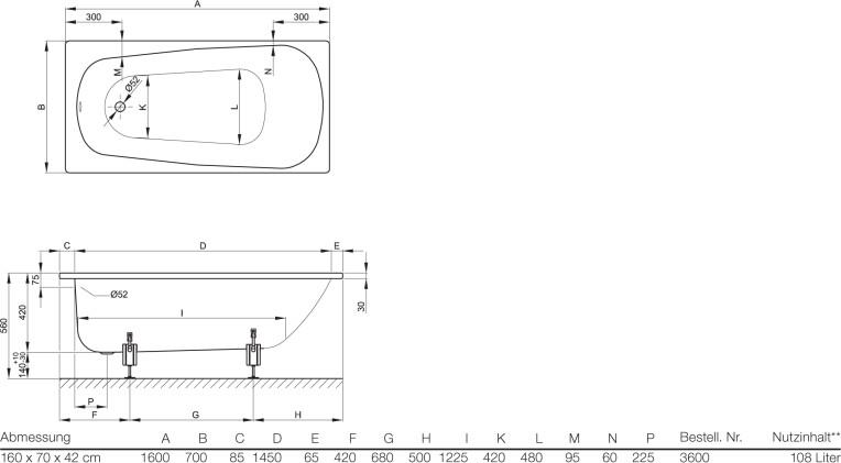   Bette Form 3600