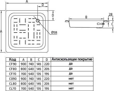    BLB CF70 70 