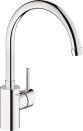  Grohe Concetto 32661001   